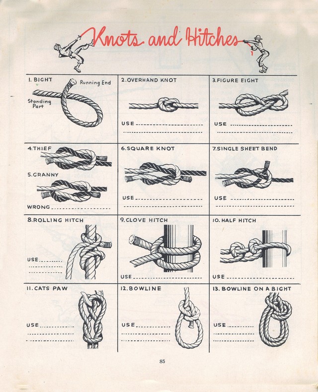 Engineer Training Notebook -85.jpg Engineer Training Notebook -85.jpg